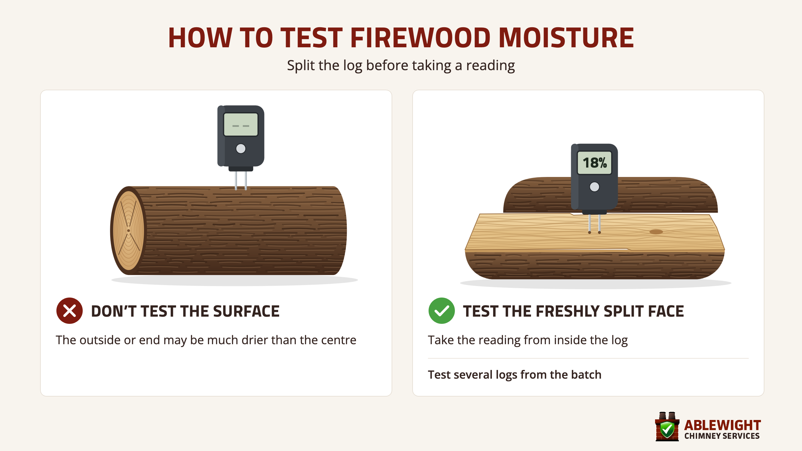 How to test firewood moisture correctly by splitting a log and testing the freshly exposed inner face with a moisture meter
