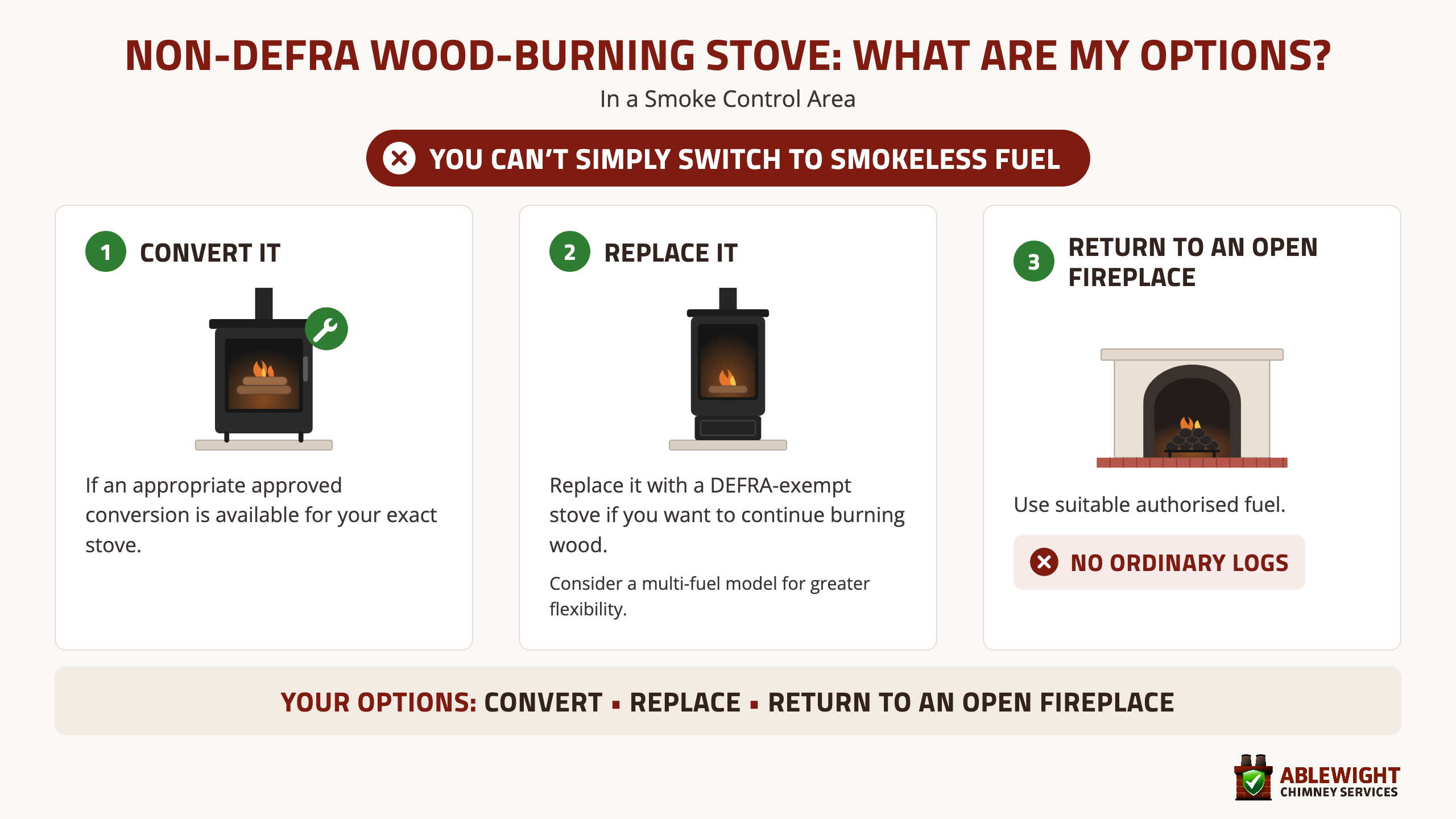 Non-DEFRA wood-burning stove options to convert, replace or return to an open fireplace in a Smoke Control Area